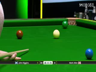 斯诺克利雅得狂欢季沙特大师赛四分之一决赛 马克·艾伦4-2约翰·希金斯 20251120海报