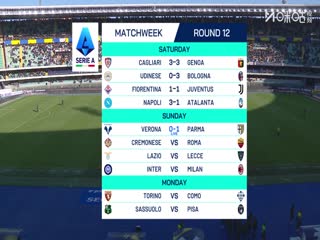 意甲联赛 维罗纳VS帕尔马 20251123海报