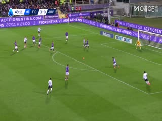 意甲联赛 佛罗伦萨VS尤文图斯 20251123海报