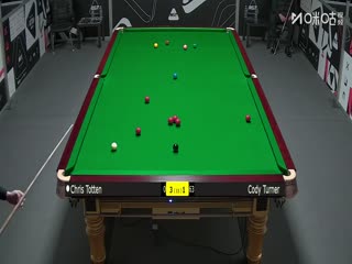 斯诺克英锦赛资格赛 克里斯·托顿6-2科迪·特纳 20251122海报