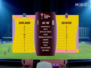 亚冠女足小组赛 武汉车谷江大女足VS巴姆卡通女足 20251123海报