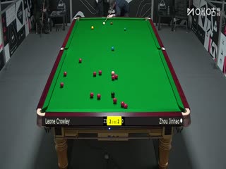 斯诺克英锦赛资格赛144进112 莱昂内·克劳利4-6周金豪 20251123海报