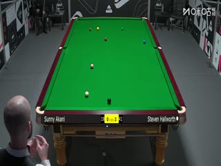 斯诺克英锦赛资格赛第二轮112进80 阿卡尼·宋沙瓦3-6蒂芬·霍尔沃斯 20251124海报