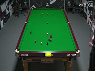斯诺克英锦赛资格赛第二轮112进80 法拉赫·阿贾布1-6利亚姆·普伦 20251124海报