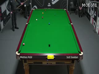 斯诺克英锦赛资格赛第三轮80进48 安东尼·麦克吉尔1-6斯科特·唐纳森 20251125海报