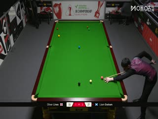 斯诺克英锦赛资格赛第二轮112进80 奥利弗·莱恩斯3-6利亚姆·格雷姆 20251124海报