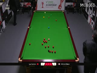 斯诺克英锦赛资格赛晋级轮 米歇尔·曼恩5-6吕昊天 20251126海报