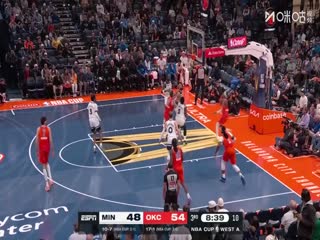 NBA杯 森林狼VS雷霆 20251127海报