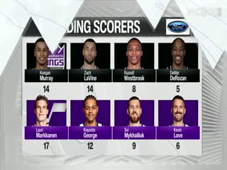 NBA杯 国王VS爵士 20251129海报