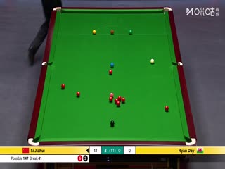 斯诺克英锦赛正赛32进16轮次 斯佳辉6-0瑞恩·戴 20251129海报