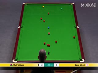 斯诺克英锦赛正赛32进16轮次 马克·威廉姆斯6-4大卫·吉尔伯特 20251201海报