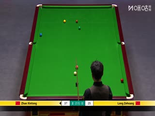 2025斯诺克英锦赛32进16 赵心童6-1龙泽煌 20251201海报