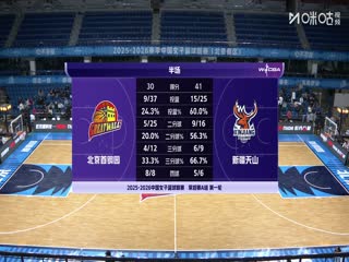 WCBA常规赛A组 北京首钢园VS新疆天山 20251202海报