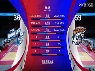 CBA俱乐部杯小组赛 宁波町渥VS上海久事 20251204海报