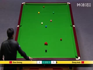 斯诺克英锦赛正赛16进8轮次 张安达6-2赵心童（秦正、庞卫国） 20251204海报