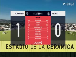 西甲联赛 比利亚雷亚尔VS赫塔菲 20251206海报