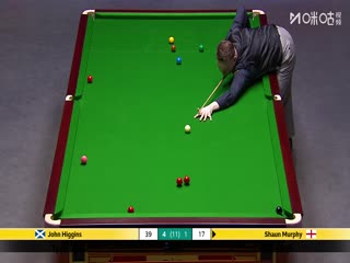 斯诺克英锦赛正赛16进8轮次 约翰·希金斯5-6肖恩·墨菲 20251205海报