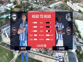 西甲联赛 阿拉维斯VS皇家社会 20251206海报