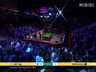 斯诺克英锦赛正赛半决赛 贾德·特鲁姆普6-3尼尔·罗伯逊（秦正、庞卫国） 20251206海报