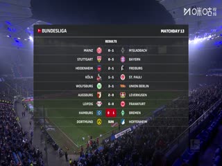 德甲联赛 汉堡VS云达不莱梅 20251207海报