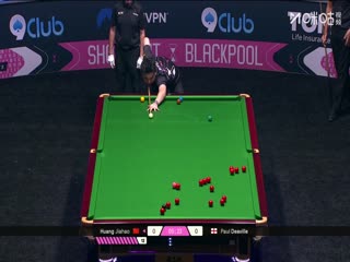 斯诺克单局限时赛128进64 保罗·迪维尔15-1黄佳浩（柏林） 20251211海报