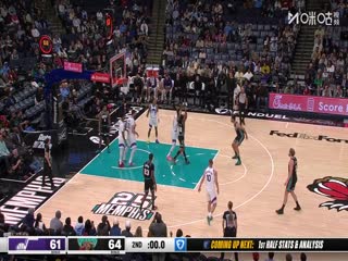 NBA常规赛 爵士VS灰熊 20251213海报