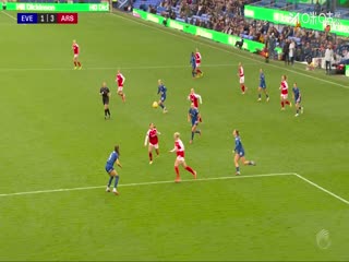 英女超 曼城女足VS阿斯顿维拉女足 20251214海报