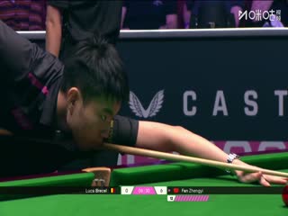 斯诺克单局限时赛32进16 卢卡·布雷切尔0-75范争一（朱峰立） 20251213海报