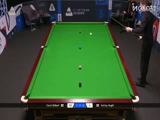 斯诺克苏格兰公开赛第一轮 大卫·吉尔伯特4-1阿什利·休吉尔 20251217海报