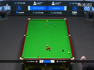 斯诺克苏格兰公开赛第一轮 克里斯·韦克林4-2奥利弗·莱恩斯 20251217海报