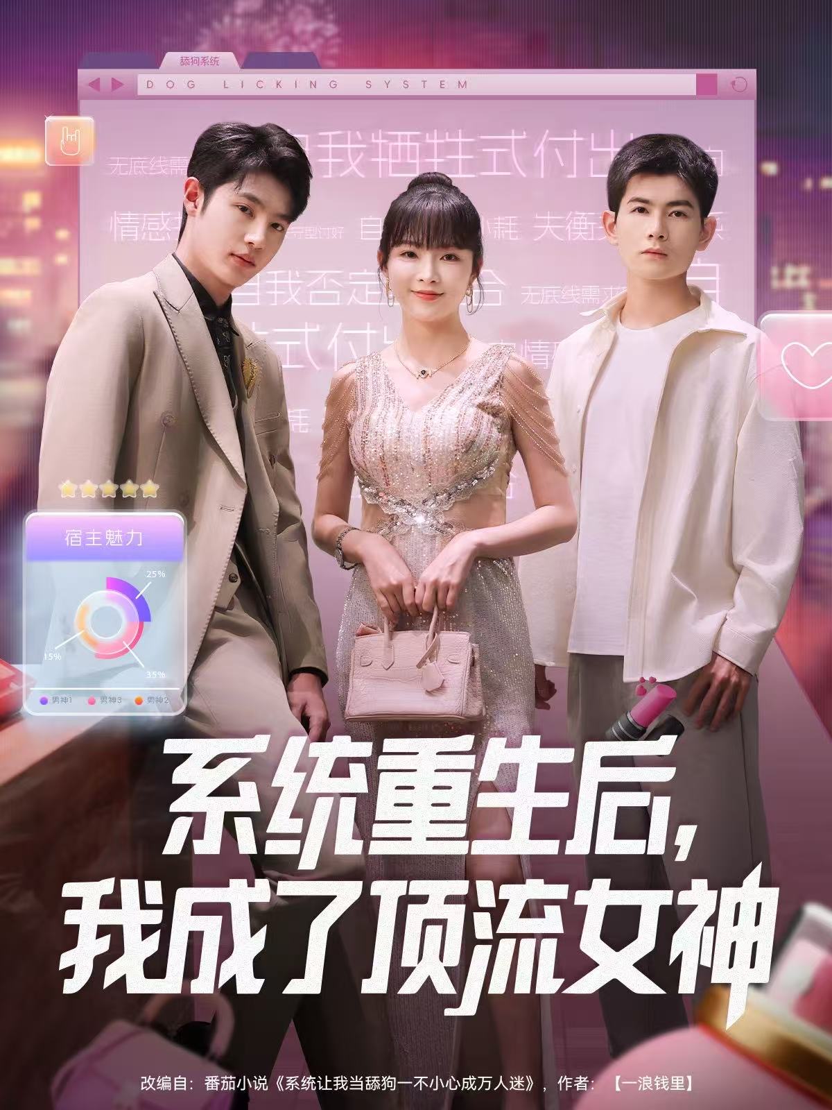 系统重生后，我成了顶流女神海报